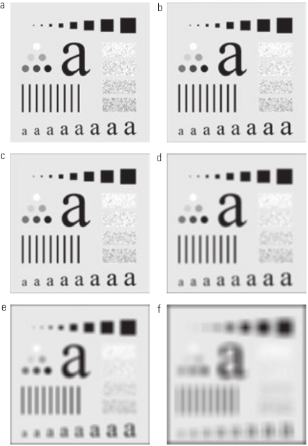 Imagem com diferentes tamanhos de filtro de média. (b) a (f) resultados da suavização com filtros quadrados de tamanhos 3, 5, 9, 15 e 35, respectivamente.[2, p. 102].